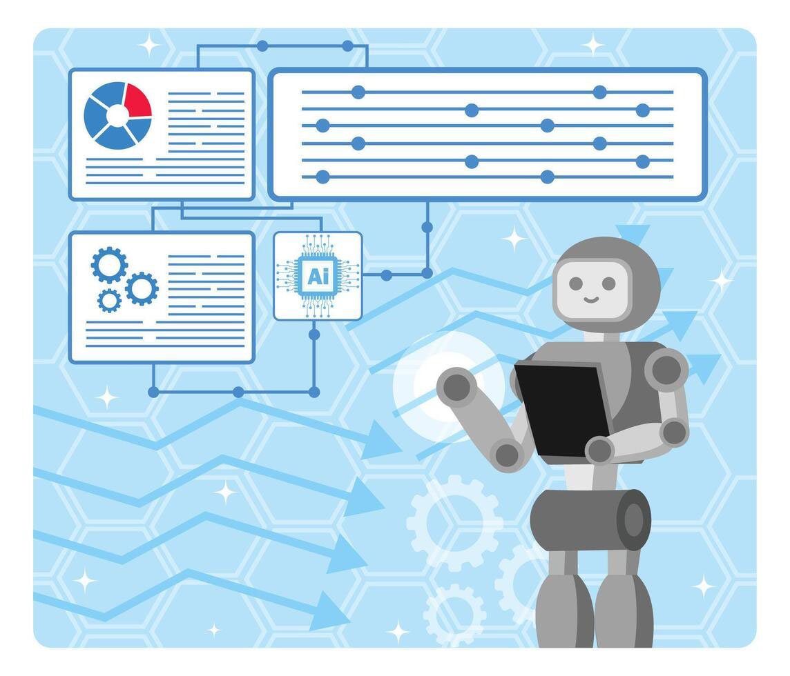 AI and machine learning integration service